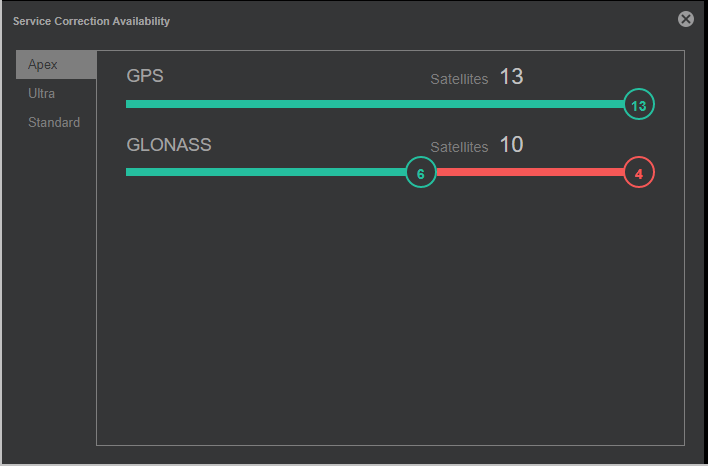 Service correction availability tile - Apex